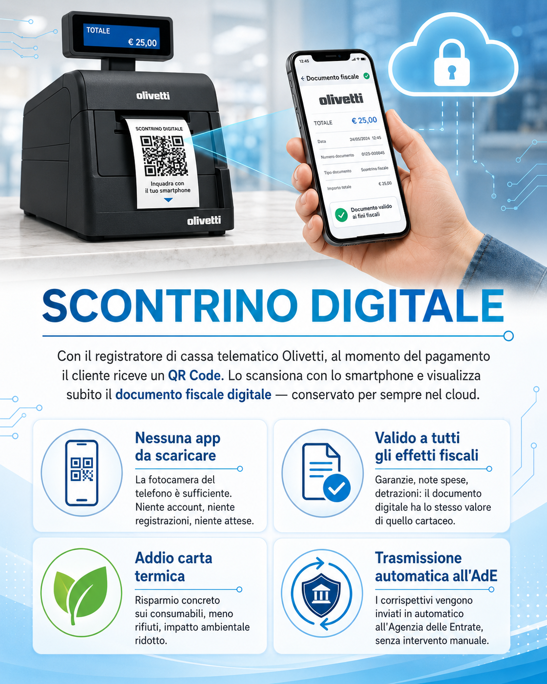 Scontrino digitale QR